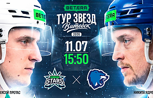 Сборная Betera Stars сыграет благотворительный матч с «Витебском». Трансляция и онлайн