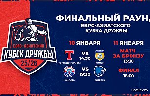 Изменено время начала матчей финального раунда Евро-Азиатского Кубка Дружбы