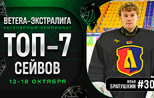 Тащер Снытко, Мацкевич и другие! Топ-7 сейвов шестой недели Betera-Экстралиги