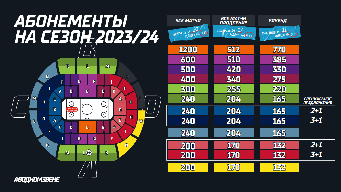 Минское «Динамо» представило абонементную программу на сезон-2023/24