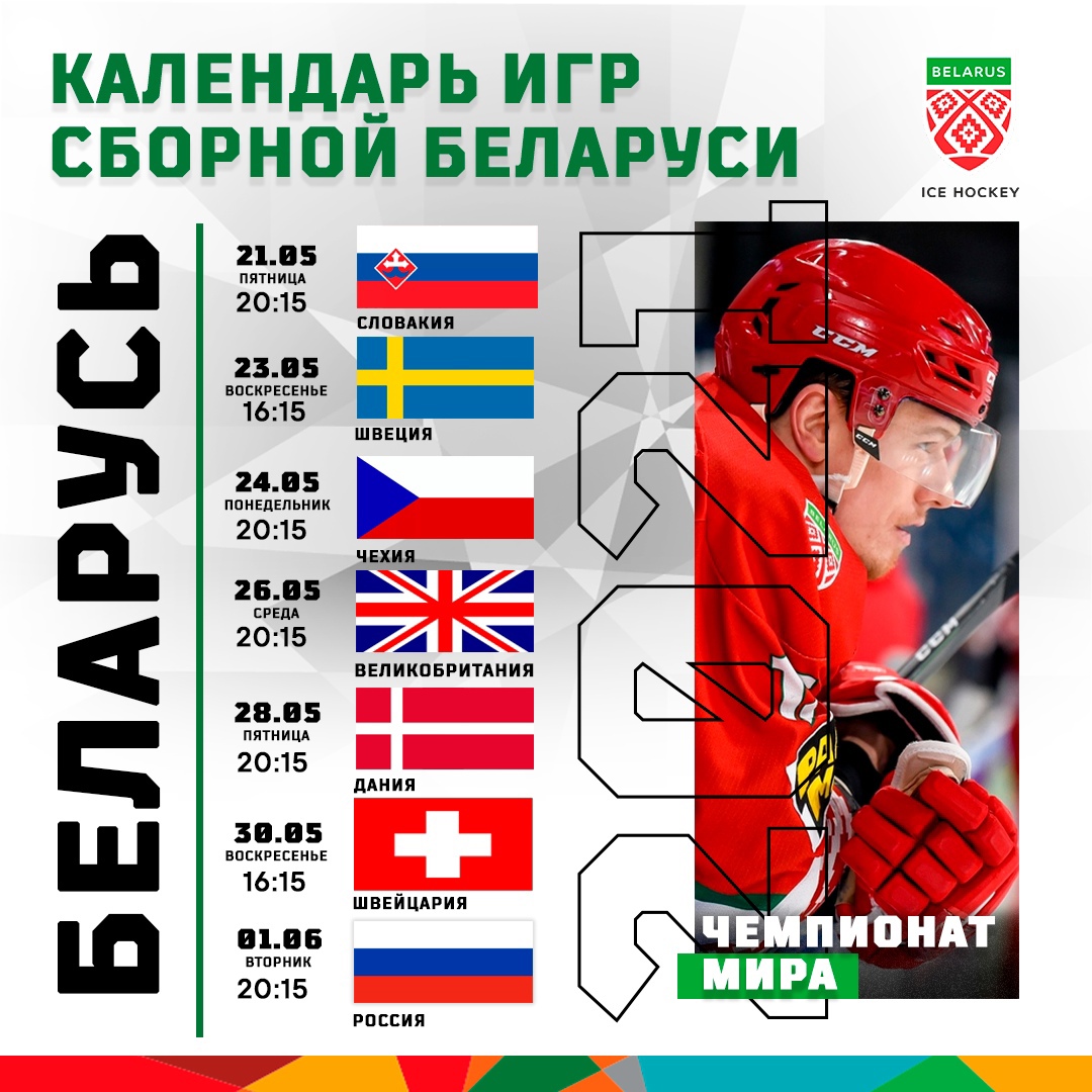 Чемпионат мира по хоккею 2021. Расписание матчей и результаты