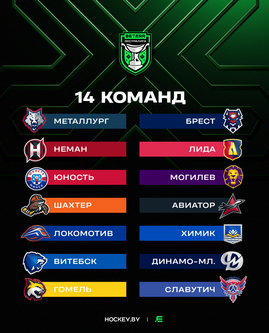 Полный календарь регулярного чемпионата betera- экстралиги СЕЗОНА- 2025 / 26 .