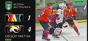 Хайлайты сегодняшнего победного матча «Гомеля» против «Лиды»