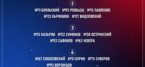 А вот и наш состав на первую игру с «Витебском»