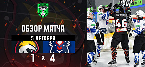 Большой видеообзор первой домашней встречи «Гомеля» с «Брестом»